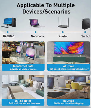Cat6 Netwerkkabel 1000Mbps Gigabit Ethernet LAN Kabel RJ45 Afgeschermd
