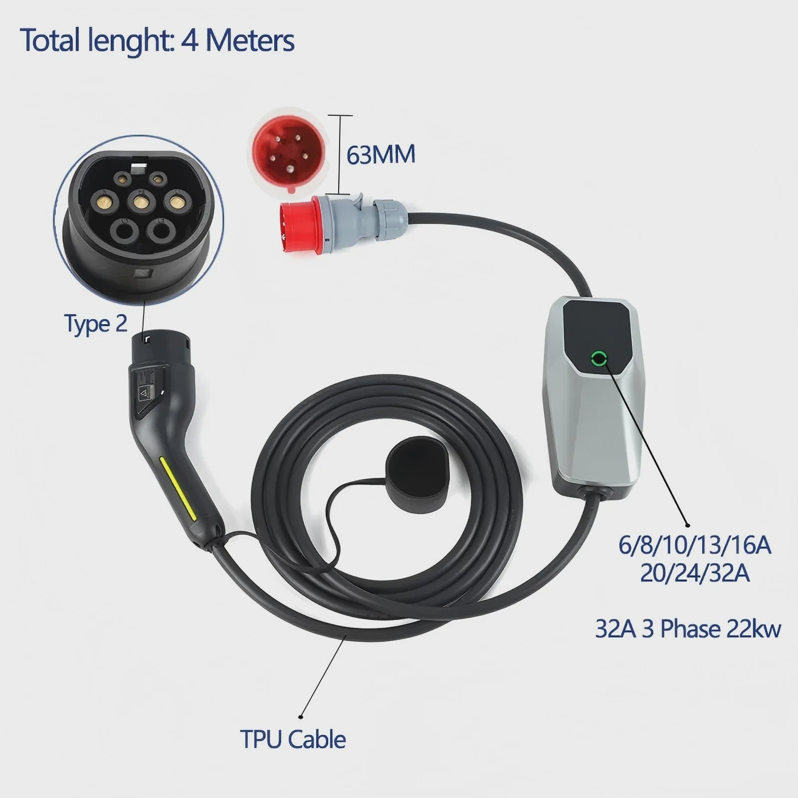Draagbare 3-Fase EV Charger 11kW/22kW: Verstelbaar 6A-32A, 4/10/15m Kabel, DC Bescherming