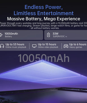 OPPO Pad 5 Zwart 12.1" 2.8K WiFi Tablet - 8GB RAM, 128GB Opslag, 10050mAh Batterij