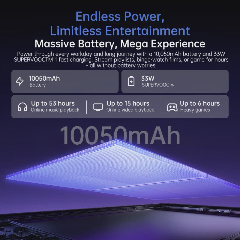 OPPO Pad 5 Zwart 12.1" 2.8K WiFi Tablet - 8GB RAM, 128GB Opslag, 10050mAh Batterij