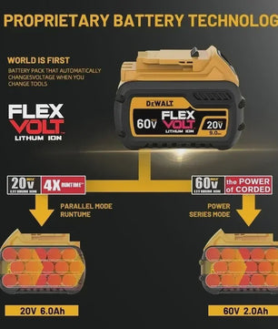 DeWALT FlexVolt 20V/60V MAX 9000mAh Accu - Origineel & Krachtig