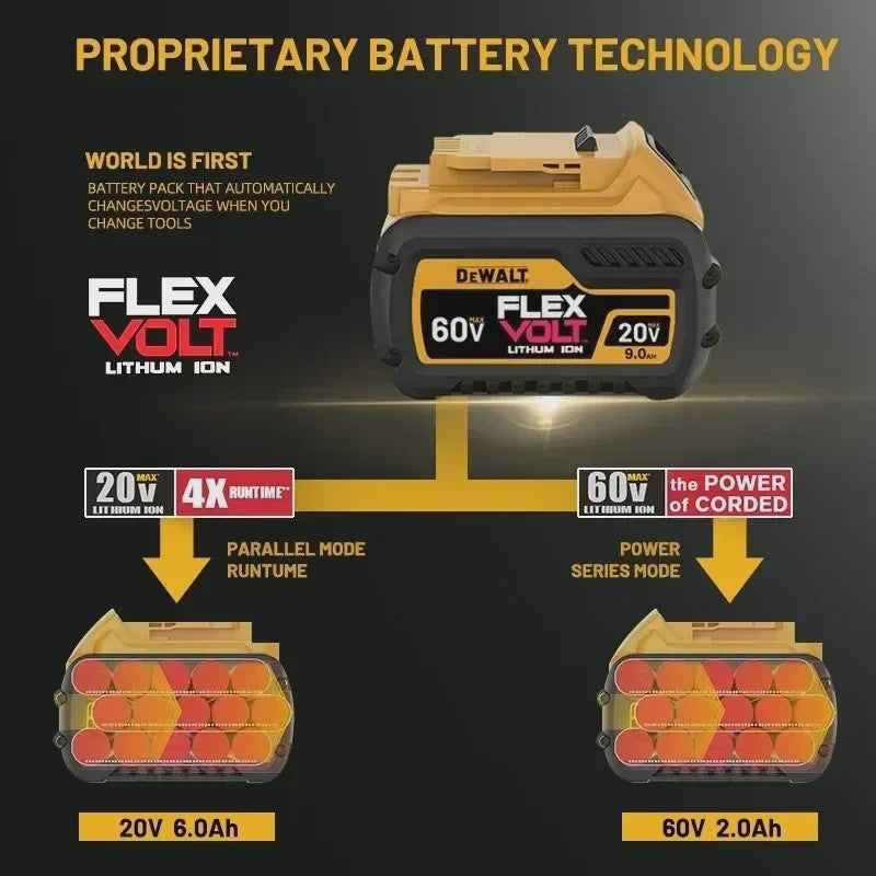 DeWALT FlexVolt 20V/60V MAX 9000mAh Accu - Origineel & Krachtig