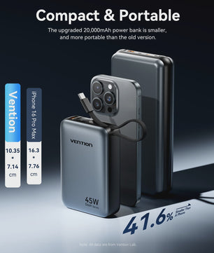 Vention 45W 20000mAh Powerbank - Snelladen voor iPhone, Samsung & Xiaomi