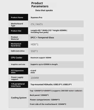 WJCOOLMAN Xuanwu Mini/Pro PC Behuizing - M-ATX/ITX, 270° Panoramisch Uitzicht