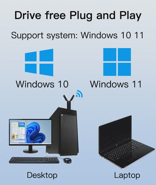 Fenvi AX5400 WiFi 6E USB Adapter 5400Mbps Tri-Band (2.4/5/6GHz) met USB 3.0 & Driver-Free Installatie