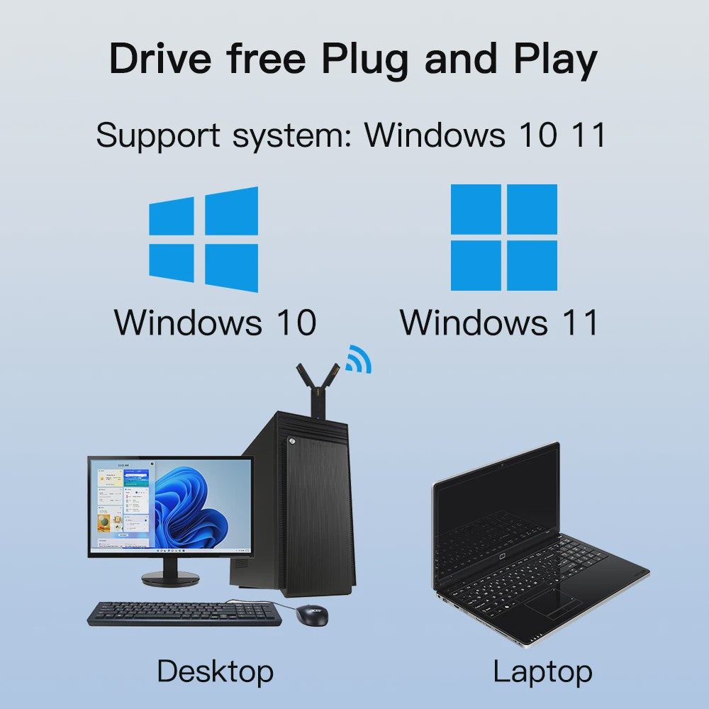 Fenvi AX5400 WiFi 6E USB Adapter 5400Mbps Tri-Band (2.4/5/6GHz) met USB 3.0 & Driver-Free Installatie