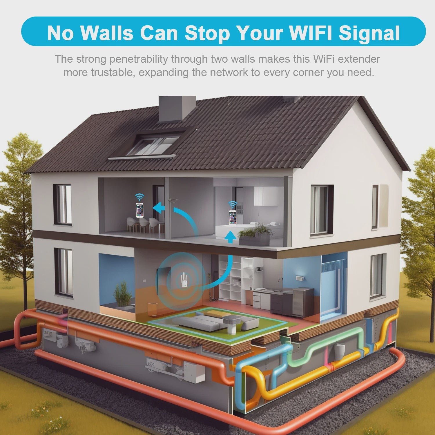 Krachtige WiFi Repeater met 3 Antennes - Versterk je Signaal tot 300 Mbps