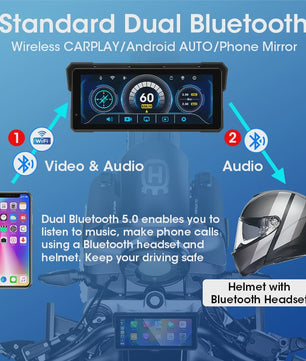 Jansite 8.1" Motorfiets GPS Navigatie met 4K DVR, CarPlay & Android Auto