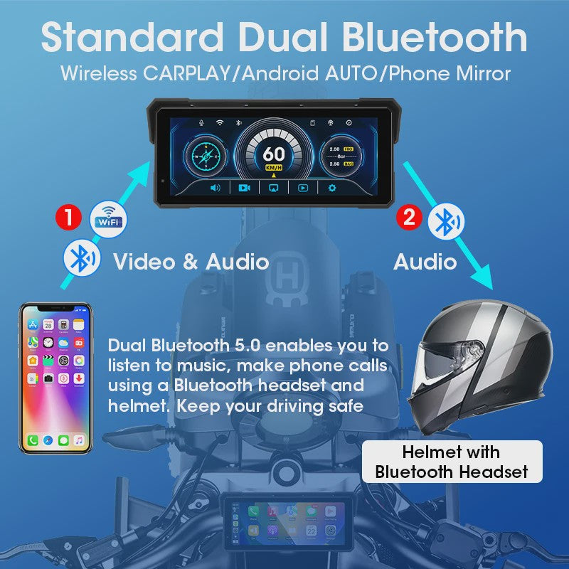 Jansite 8.1" Motorfiets GPS Navigatie met 4K DVR, CarPlay & Android Auto