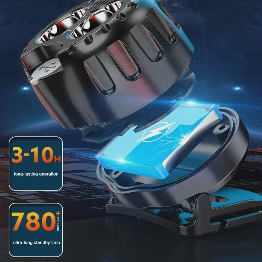 Noodhoofdlamp met Bewegingssensor - Oplaadbaar via USB - 250LM LED