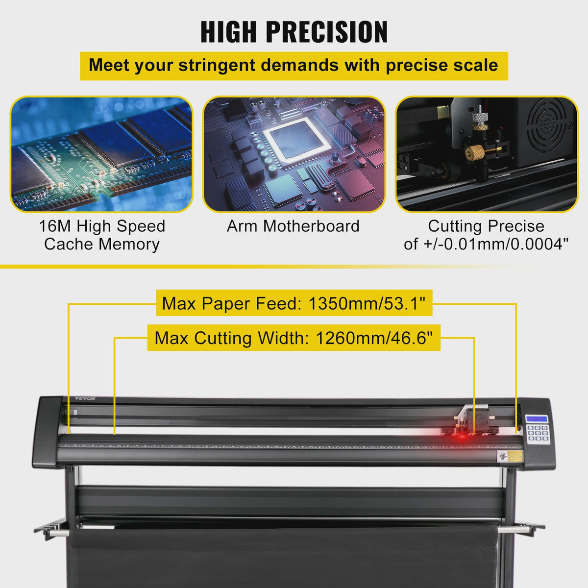SucceBuy Vinyl Cutter Plotter 28-53 Inch met LCD, Stand en SIGNMASTER Software