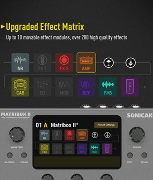 SONICAKE Matribox II Gitaar & Bass Multi-Effect Processor met Expression Pedal, FX Loop, USB