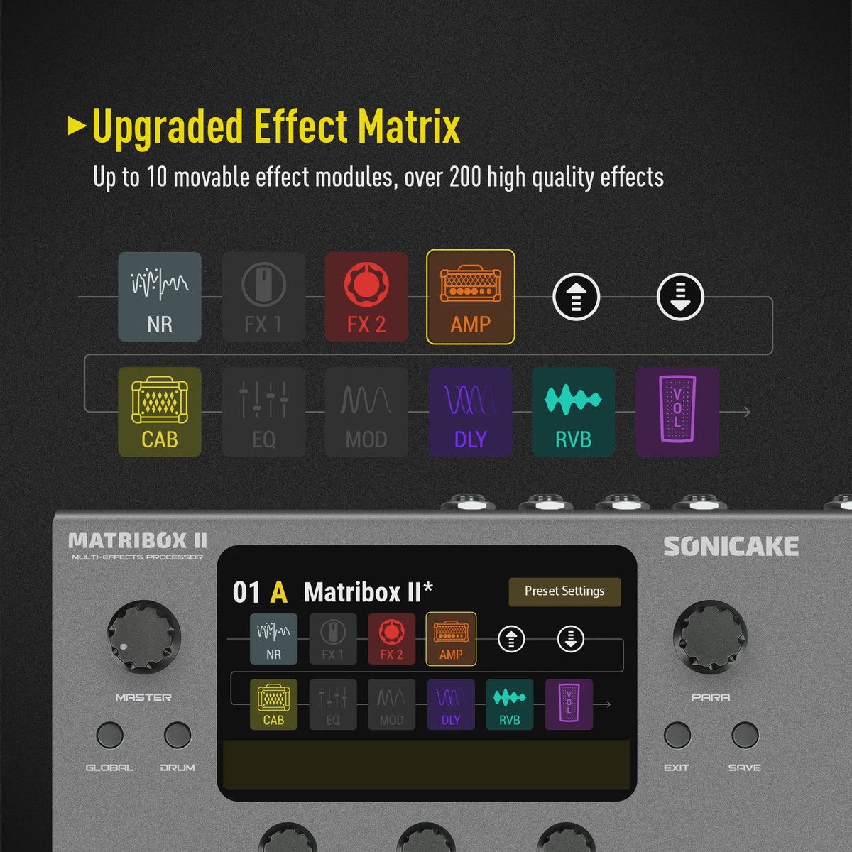 SONICAKE Matribox II Gitaar & Bass Multi-Effect Processor met Expression Pedal, FX Loop, USB