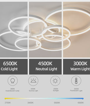 Moderne LED Plafondlamp Chandelier - Dimbare Ring Lamp voor Woonkamer & Slaapkamer