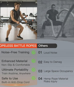 Draadloze Battle Ropes Set met Verstelbare Handvatten - Krachttraining voor Thuis