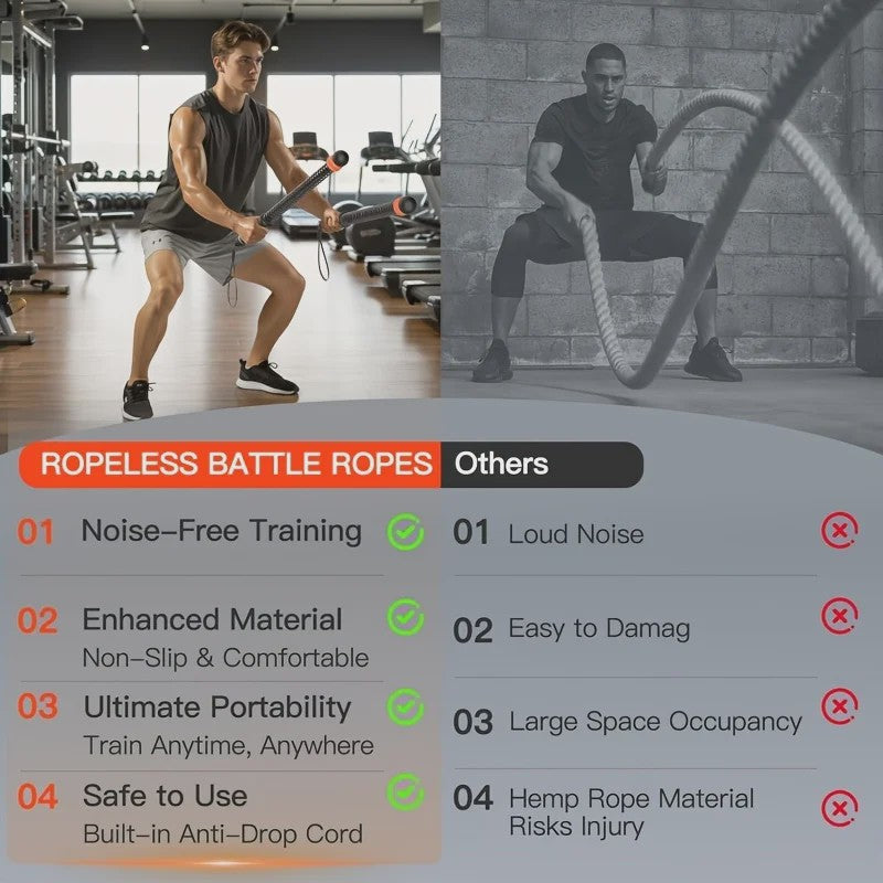 Draadloze Battle Ropes Set met Verstelbare Handvatten - Krachttraining voor Thuis