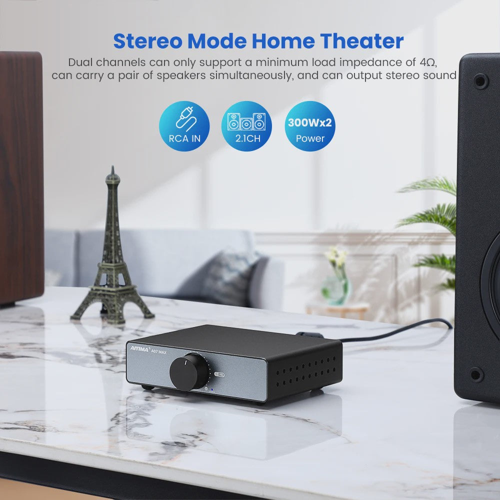 AIYIMA A07 MAX TPA3255 Versterker: Krachtige 2.0 Stereo & Mono Audio Versterker (300W x 2 / 600W)