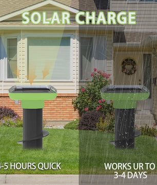 Solar Ongedierteverjager met Ultrasone Pulsen - Waterdicht (IP66) & Solar-Powered