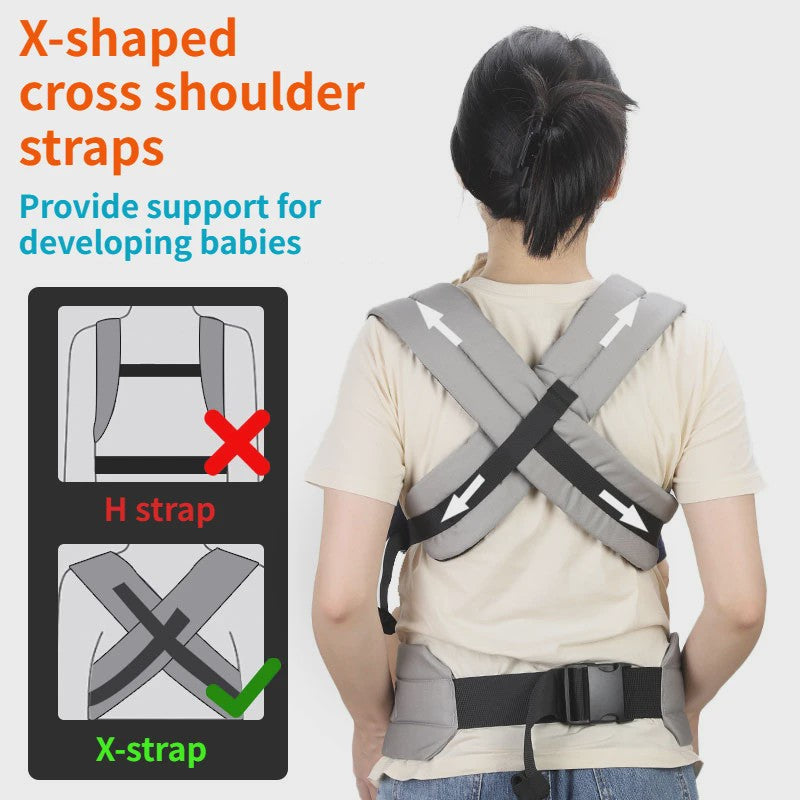 Verstelbare Baby Draagzak met Lendesteun en Ademende Heupzitting - Comfortabel Dragen & Reizen