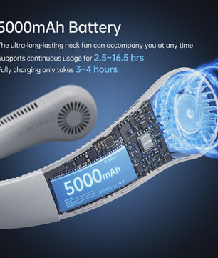JISULIFE Draagbare Nekventilator - Handsfree, 5 Snelheden, 5000mAh Oplaadbaar