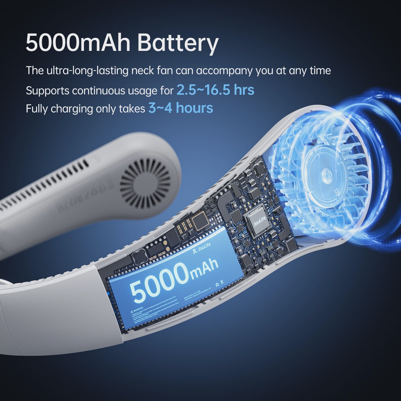 JISULIFE Draagbare Nekventilator - Handsfree, 5 Snelheden, 5000mAh Oplaadbaar