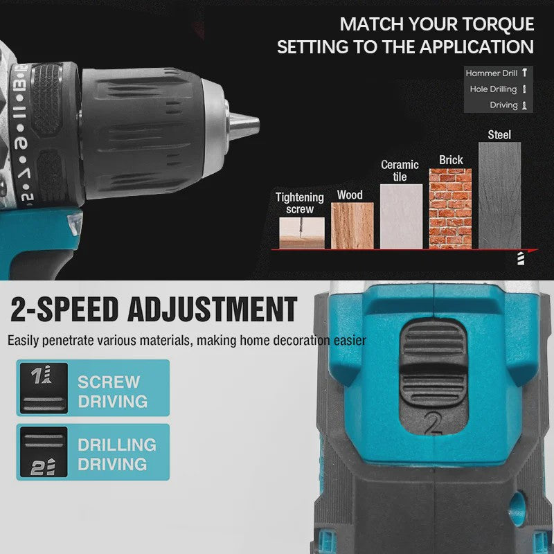 Krachtige Brushless Accuboormachine 1700 RPM - 10mm Klauw - Compatibel met Makita 18V Accu