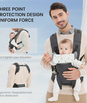 Ergonomische 4-in-1 Baby Draagzak - Verstelbaar, Comfortabel & Veilig voor baby's 3-15 kg