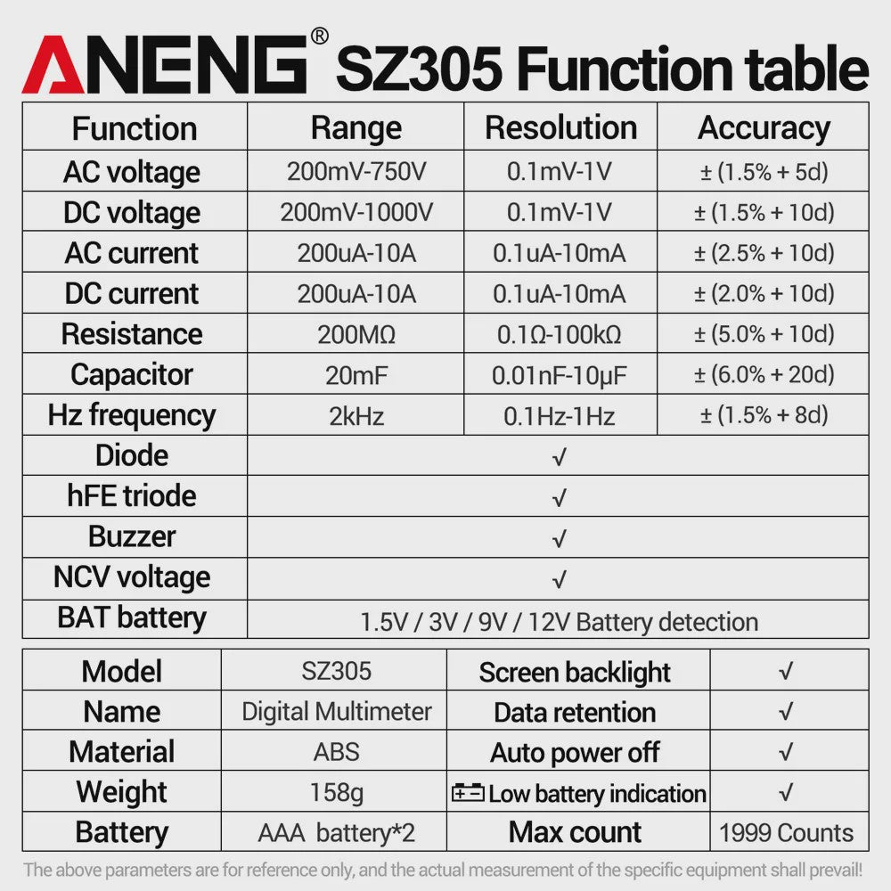 ANENG SZ305 Digitale Multimeter: Professionele Tester voor Elektriciens