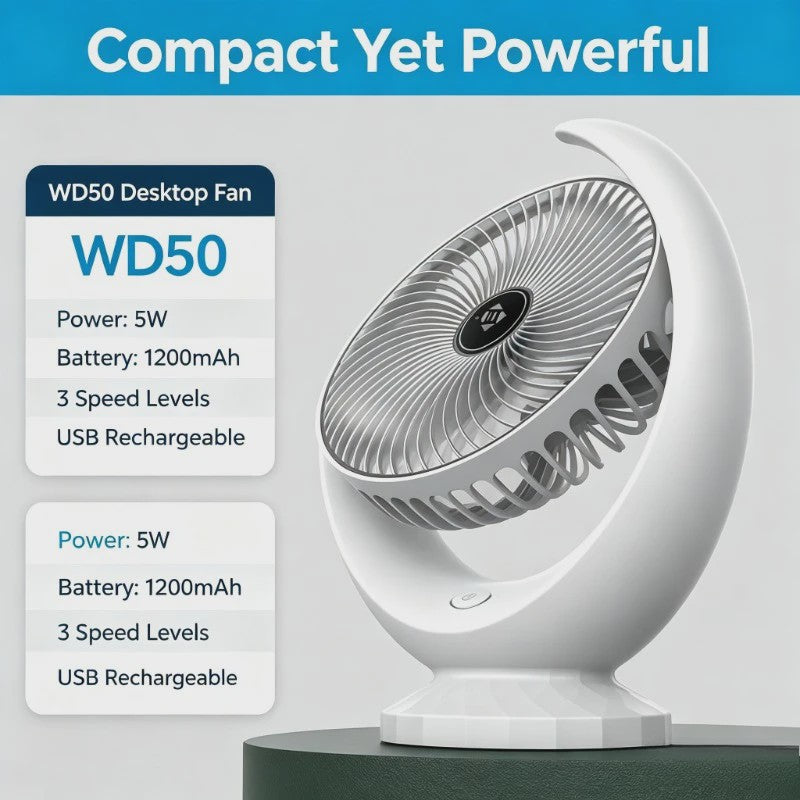 Draagbare USB Bureauventilator WD50 - Stil, Oplaadbaar met 3 Snelheden en 1200mAh Batterij