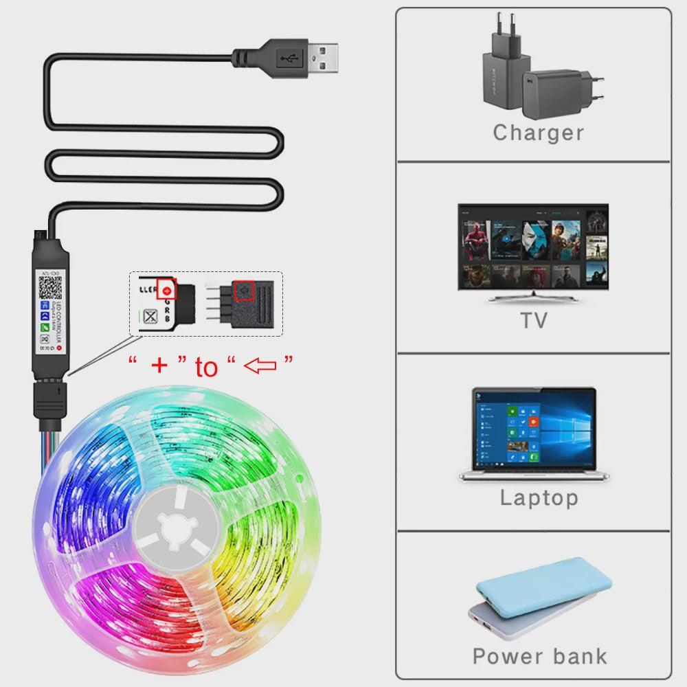 RGB LED Strip Verlichting - Flexibel, APP & Afstandsbediening - 5m t/m 30m - Sfeervolle Decoratie