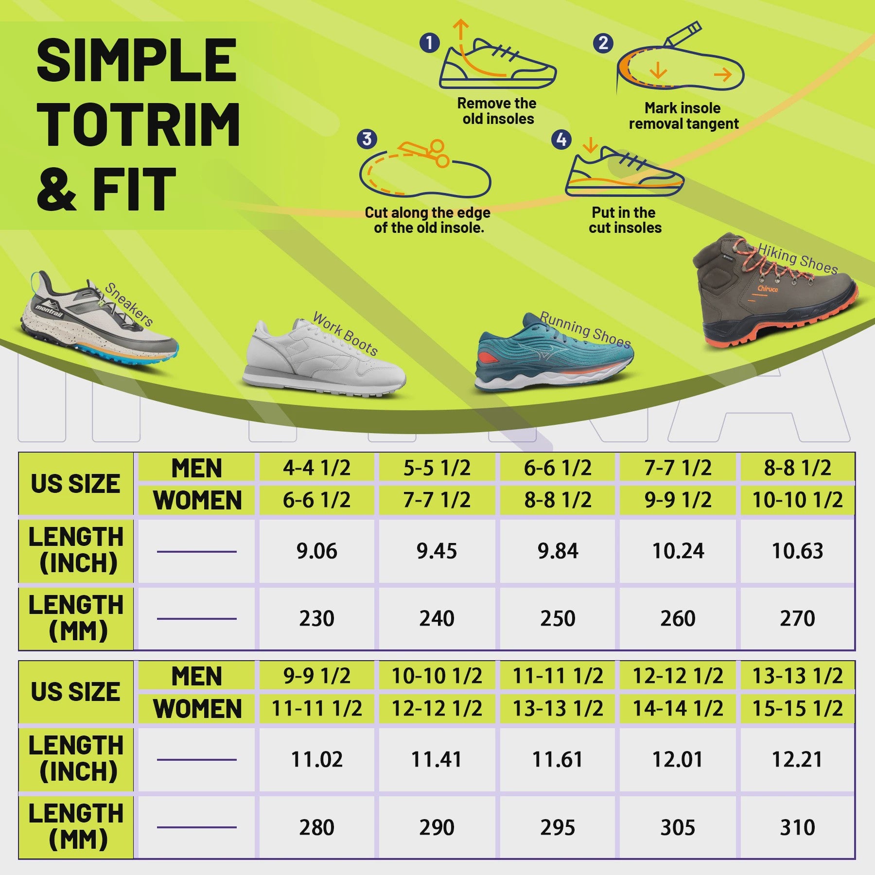 Orthopedische Inlegzolen voor Hoge Boog, Platte Voet & Pijnverlichting - Unisex