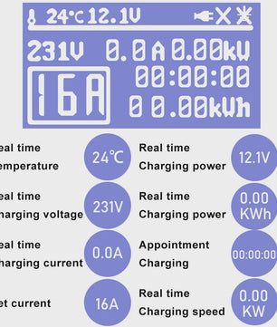 Draagbare EV Charger 16A Type 2 met Schuko Stekker - Laadkabel voor Elektrische Auto's
