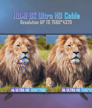 HDMI 2.1 Kabel 8K@60Hz & 4K@120Hz - 48Gbps, eARC, HDR voor PS5, PC, Laptop