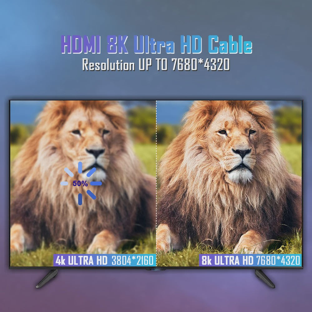 HDMI 2.1 Kabel 8K@60Hz & 4K@120Hz - 48Gbps, eARC, HDR voor PS5, PC, Laptop