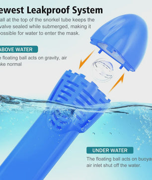 Kinder Volledig Gezicht Snorkelmasker met Camera Mount - Anti-Fog & Anti-Lek