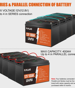POWLAND LiFePO4 Accu 100Ah/200Ah/300Ah - 12V/24V - Solar Energie Opslag, RV, Boot, Camping - 6000+ Cycli