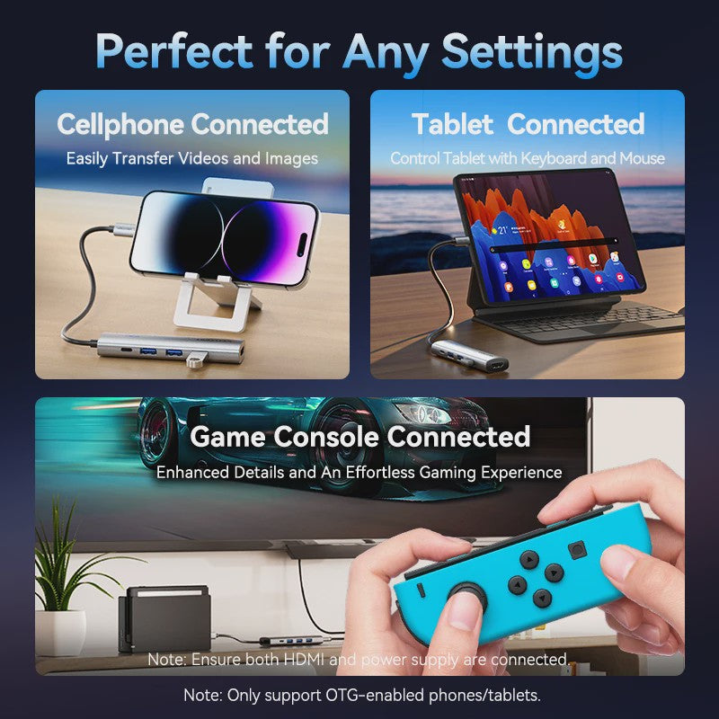 Vention 5-in-1 USB-C Hub: 4K@60Hz HDMI, 3x USB 3.0, PD 100W Docking Station