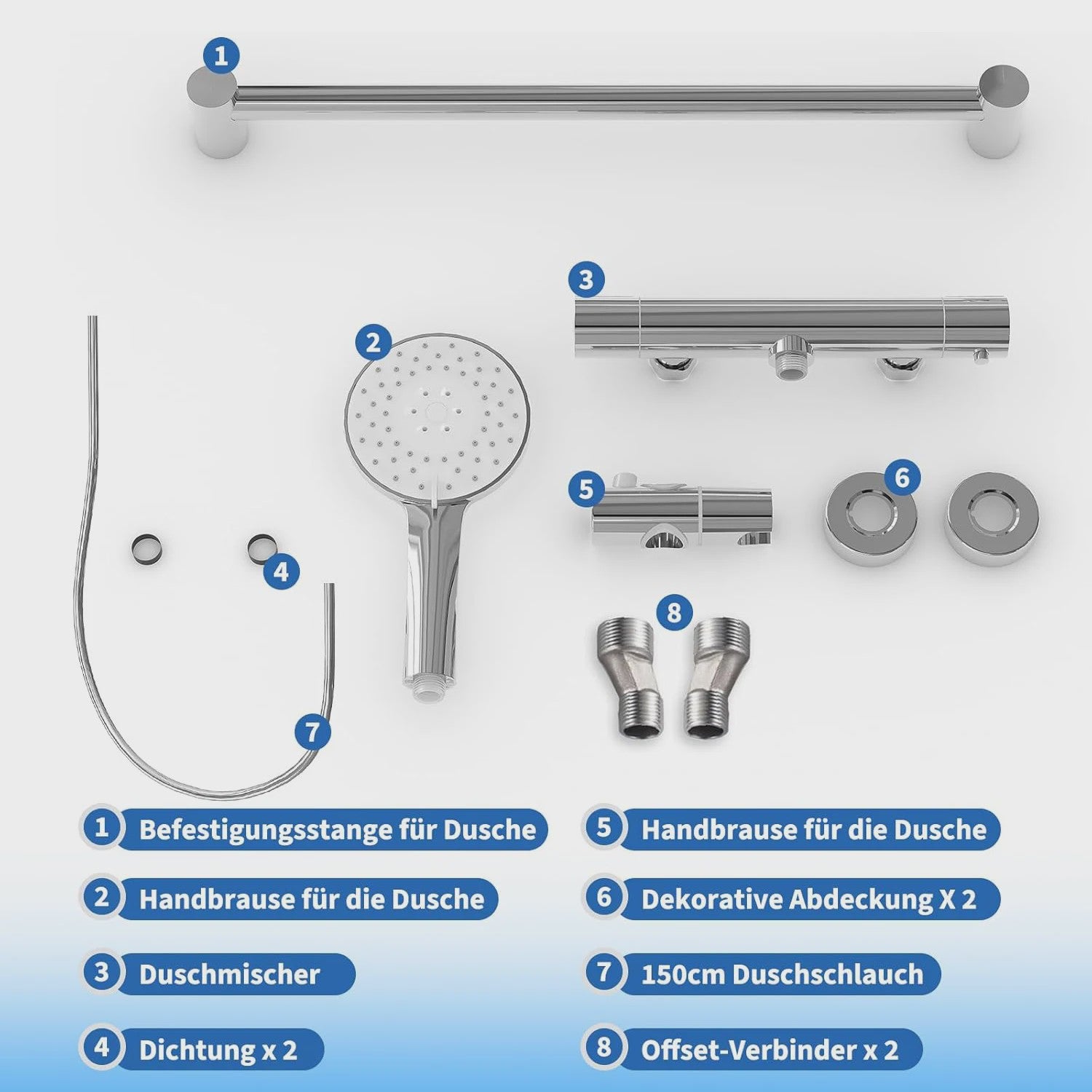 Thermostatische Douchekraan Set met Handdouche en 3 Straalstanden - Wandmontage Badkamer Mixer