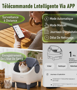 Automatische Zelfreinigende Kattenbak - Slimme APP-bediening & Geurcontrole