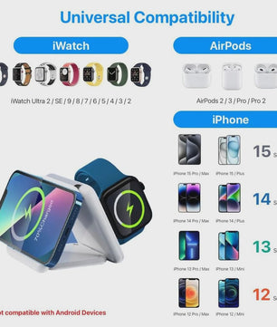 3-in-1 Magnetische Draadloze Oplader Stand voor iPhone, Apple Watch & AirPods - Snelladen