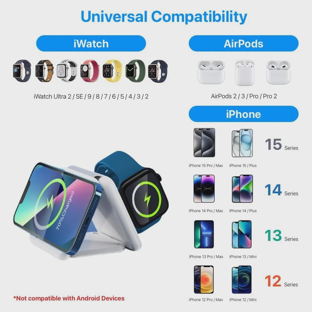 3-in-1 Magnetische Draadloze Oplader Stand voor iPhone, Apple Watch & AirPods - Snelladen