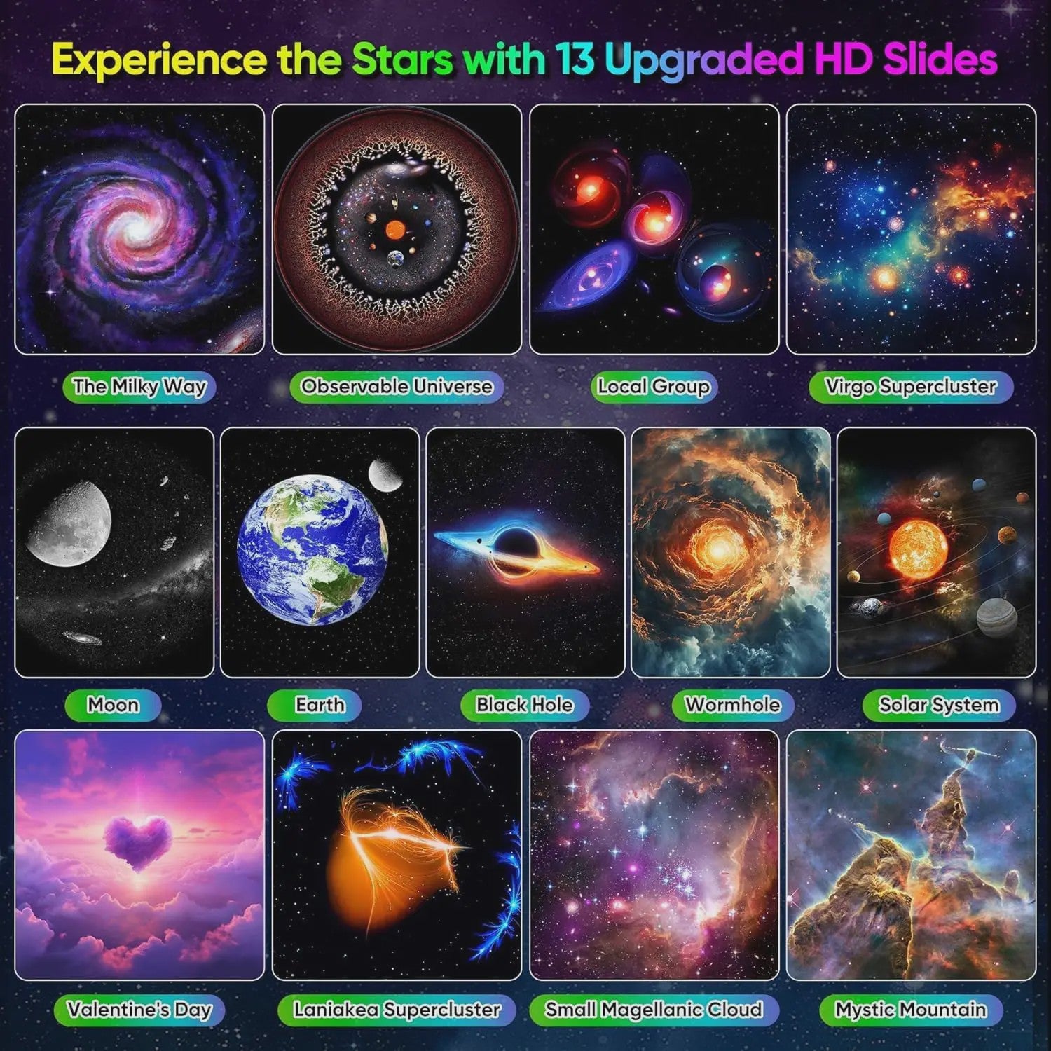 Upgrade Galaxy Projector Pro: HD Sterrenhemel & Planetarium met 360° Rotatie - Wit