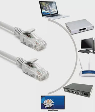 Hoge Snelheid Cat5e Ethernet Kabel RJ45 Netwerk Kabel Patch Cord - Verkrijgbaar in 1M t/m 50M