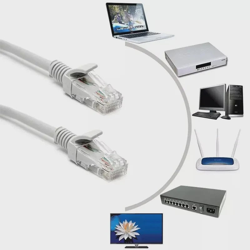 Hoge Snelheid Cat5e Ethernet Kabel RJ45 Netwerk Kabel Patch Cord - Verkrijgbaar in 1M t/m 50M