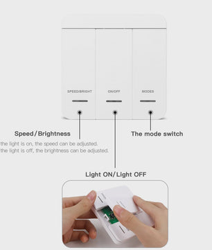 Smart WS2811 LED Strip Verlichting - 5M/10M Kit met Water Effect en Instelbare Snelheid
