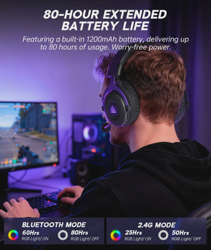 Oneodio EKSA E900 WT Gaming Headset: Draadloos 2.4G, Bluetooth, 80u Batterij & RGB
