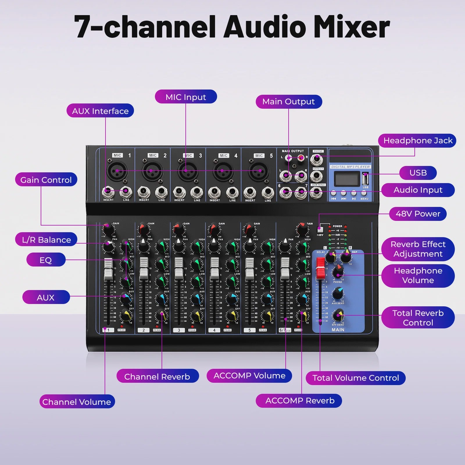 Professionele 7-Kanaals Audio Mixer voor DJ's, Live Studio & Muziekproductie