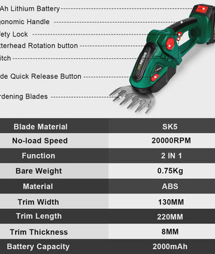 2-in-1 Snoerloze Hedgeschaar & Grasmaaier - Makita 18V Batterij Compatibel