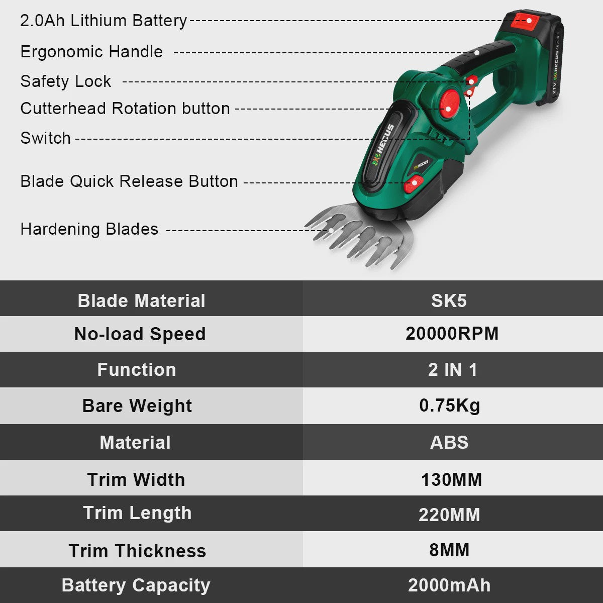2-in-1 Snoerloze Hedgeschaar & Grasmaaier - Makita 18V Batterij Compatibel