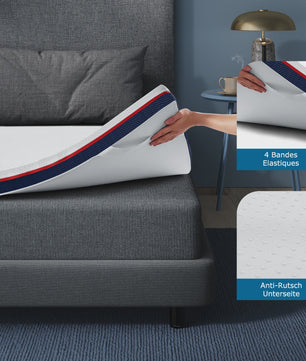 Inre 8cm Traagschuim Matrasoplegger - Comfortabel, Ademend & Hypoallergeen met Wasbare Hoes
